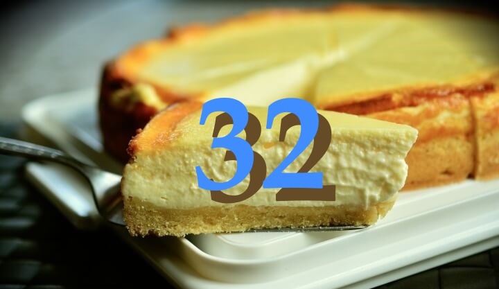 keek op de week 32 2023